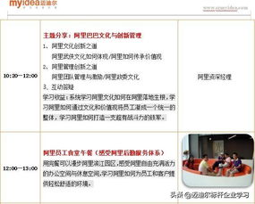 迈迪尔带你走进阿里巴巴参访,中国 最受欢迎的b2b网站