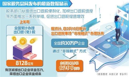经济日报多媒体数字报刊