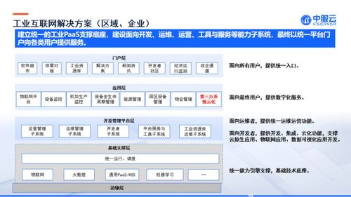 专业工业互联网平台方案提供商 中服软件将亮相iote物联网展