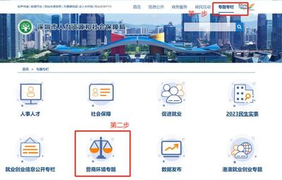 营商环境建设丨专栏、专题同步上线!持续优化人社领域营商环境