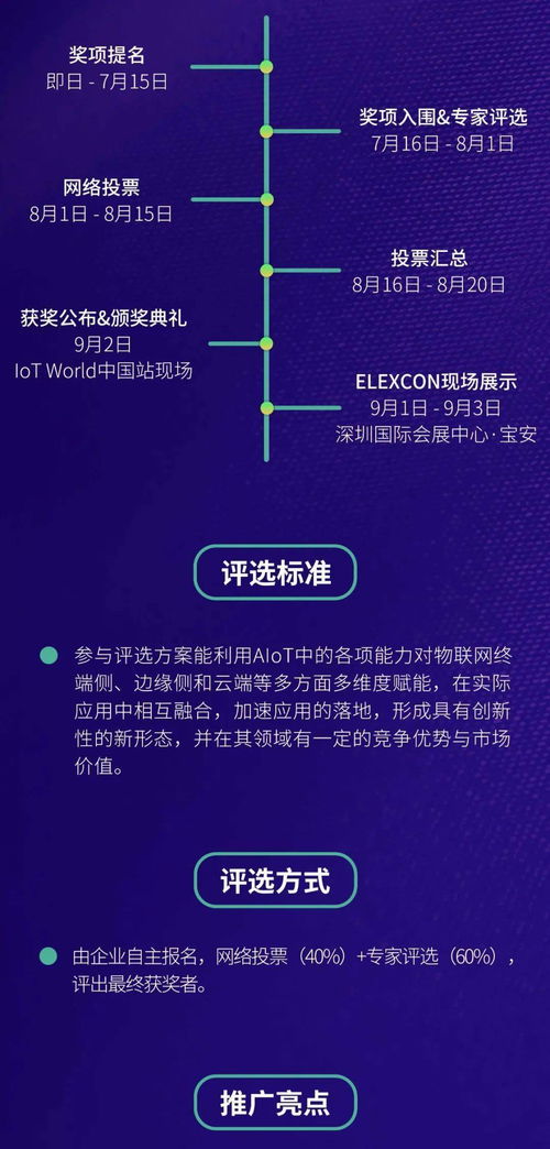 iot观察 抓住工业互联网新风口,抢滩智能家居万亿市场
