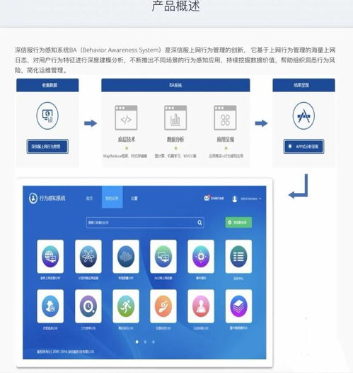 深信服产品被指监测离职倾向背后 企业存在侵犯隐私的风险