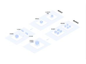 感知中国 无线短距离通讯 云计算 物联网解决方案与案例,融合中国物联网企业 产品及技术的物联网产业门户网站