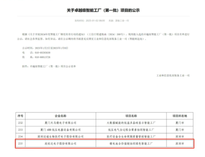 全国首批!欣旺达入选“卓越级智能工厂”