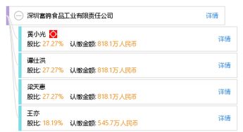 深圳富锦食品工业有限责任公司