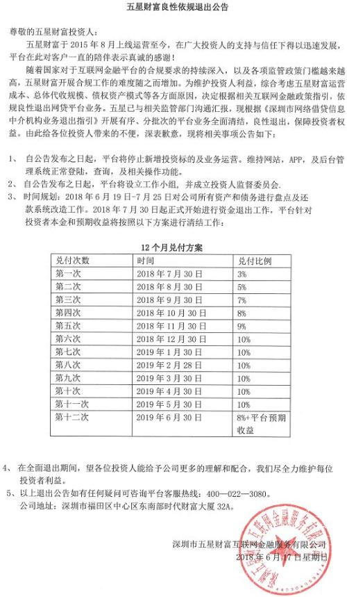 7 24小时财经要闻滚动