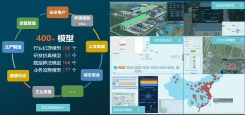 安元 工业互联网 安全生产 产品及案例,亮相全国 工业互联网产业联盟 大会